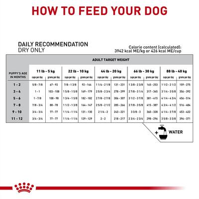 Show full view: Royal Canin Veterinary Diet Puppy Gastrointestinal Dry Dog Food, 22-lb bag slide 8 of 13