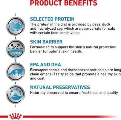 Show full view: Royal Canin Veterinary Diet Adult Selected Protein Pea & Duck Formula Dry Cat Food, 17.6-lb bag slide 4 of 11