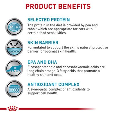 Show full view: Royal Canin Veterinary Diet Selected Protein Pea & Rabbit Formula Loaf in Sauce Adult Wet Cat Food, 5.1-oz can, case of 24 slide 5 of 12