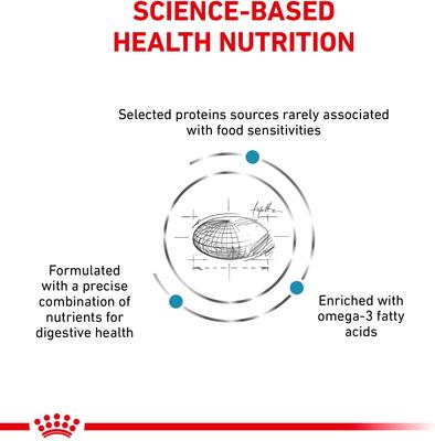 Show full view: Royal Canin Veterinary Diet Adult Selected Protein Potato & Duck Formula Dry Dog Food, 25-lb bag slide 5 of 11