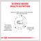 Show in main carousel: Royal Canin Veterinary Diet Selected Protein Potato & Rabbit Formula Adult Dry Dog Food, 17.6-lb bag slide 5 of 12