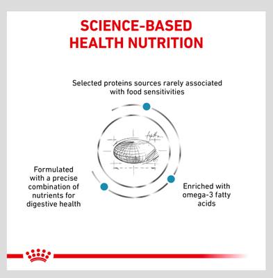 Show full view: Royal Canin Veterinary Diet Selected Protein Potato & Rabbit Formula Adult Dry Dog Food, 17.6-lb bag slide 5 of 12