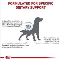 Royal Canin Veterinary Diet Selected Protein Potato & Rabbit Formula Adult Dry Dog Food, 25-lb bag slide 2 of 8