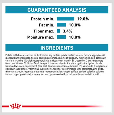 Show full view: Royal Canin Veterinary Diet Selected Protein Potato & Rabbit Formula Adult Dry Dog Food, 25-lb bag slide 7 of 11