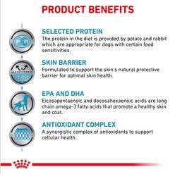 Royal Canin Veterinary Diet Adult Selected Protein Potato & Rabbit Formula Wet Dog Food, 13.5-oz can, case of 24 slide 2 of 9