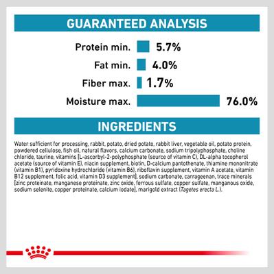 Show full view: Royal Canin Veterinary Diet Adult Selected Protein Potato & Rabbit Formula Wet Dog Food, 13.5-oz can, case of 24 slide 6 of 12