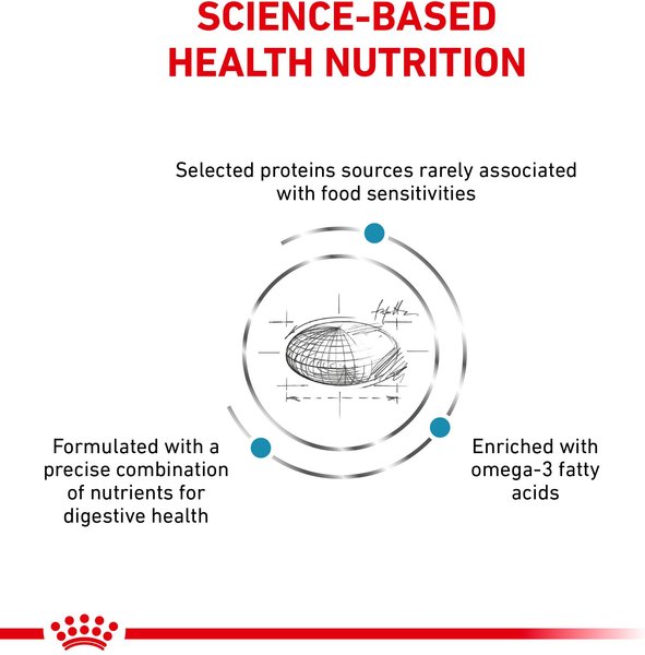 Show full view: Royal Canin Veterinary Diet Adult Selected Protein Potato & White Fish Large Breed Formula Dry Dog Food, 26.4-lb bag slide 5 of 11