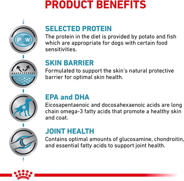 Show full view: Royal Canin Veterinary Diet Adult Selected Protein Potato & White Fish Large Breed Formula Dry Dog Food, 26.4-lb bag slide 6 of 11