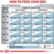 Show in main carousel: Royal Canin Veterinary Diet Adult Selected Protein Potato & White Fish Large Breed Formula Dry Dog Food, 26.4-lb bag slide 9 of 11