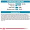 Show in main carousel: Royal Canin Veterinary Diet Selected Protein Potato & Whitefish Moderate Calorie Formula Adult Dry Dog Food, 7.7-lb bag slide 8 of 11