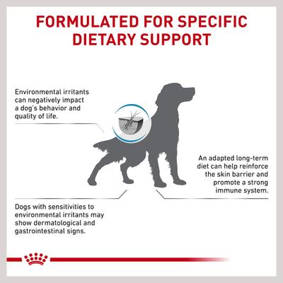 Show full view: Royal Canin Veterinary Diet Skintopic Adult Loaf in Sauce Wet Dog Food, 13.5-oz can, case of 24 slide 4 of 10