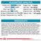Show in main carousel: Royal Canin Veterinary Diet Skintopic Medium & Large Adult Dry Dog Food, 17.6-lb bag slide 8 of 12