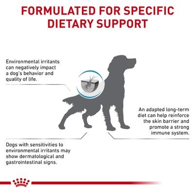 Show full view: Royal Canin Veterinary Diet Skintopic Medium & Large Adult Dry Dog Food, 17.6-lb bag slide 6 of 12