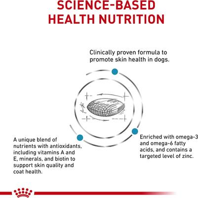 Show full view: Royal Canin Veterinary Diet Skintopic Medium & Large Adult Dry Dog Food, 17.6-lb bag slide 4 of 12