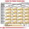 Show in main carousel: Royal Canin Veterinary Diet Adult Urinary SO Dry Dog Food, 25.3-lb bag slide 9 of 11