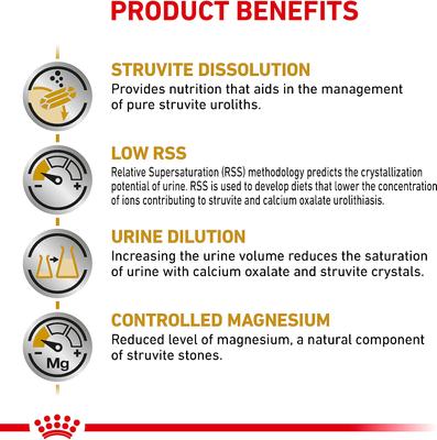 Show full view: Royal Canin Veterinary Diet Adult Urinary SO Dry Dog Food, 25.3-lb bag slide 5 of 11