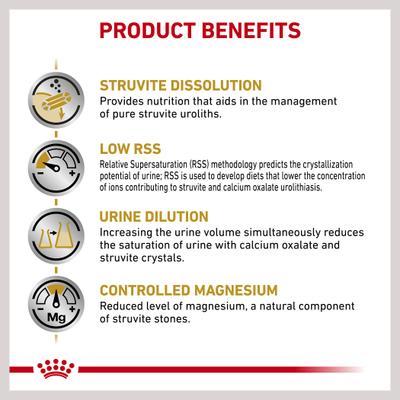 Show full view: Royal Canin Veterinary Diet Urinary SO Loaf Pate Adult Wet Cat Food, 5.1-oz can, pack of 12 slide 5 of 13