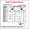 Show in main carousel: Royal Canin Veterinary Diet Urinary SO Loaf Pate Adult Wet Cat Food, 5.1-oz can, pack of 12 slide 9 of 13