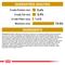 Show in main carousel: Royal Canin Veterinary Diet Adult Urinary SO Loaf Pate Wet Dog Food, 13.5-oz can, case of 12 slide 6 of 12