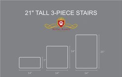 Royal Ramps 2-Step Dog & Cat Stairs, Oyster, 21-in slide 2 of 9