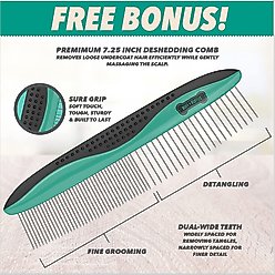 Ruff 'N Ruffus 3-Piece Essential Grooming Kit for Dogs & Cats, Aqua slide 2 of 5