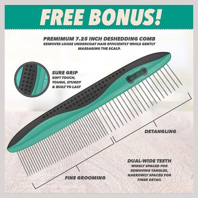 Show full view: Ruff 'N Ruffus 3-Piece Essential Grooming Kit for Dogs & Cats, Aqua slide 2 of 5