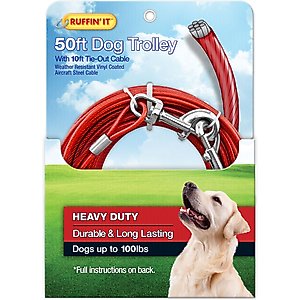 RUFFIN' IT Dog Trolley with 10-ft Tie Out Cable, 50-ft