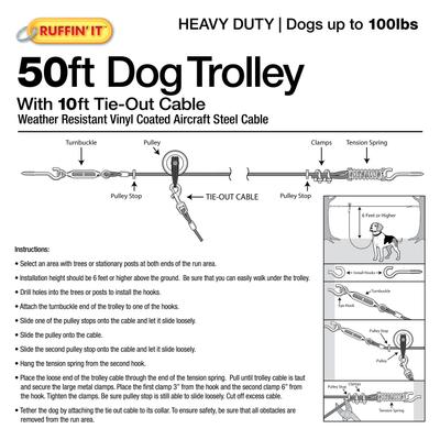 Show full view: RUFFIN' IT Dog Trolley with 10-ft Tie Out Cable, 50-ft slide 3 of 3