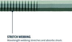 Ruffwear Roamer Polyester Running Traffic-Handle Dog Leash, River Rock Green, 7-ft long, 1-in wide slide 2 of 7