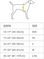 Ruffwear Swamp Cooler Dog Harness, Sage Green, X-Small: 17 to 22-in chest slide 2 of 4