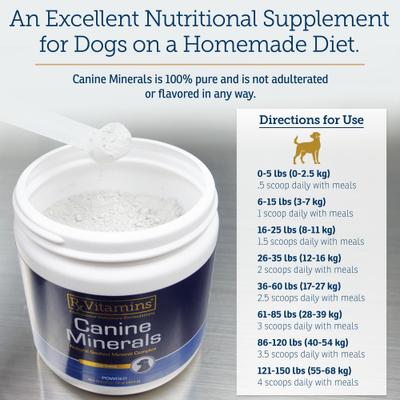 Show full view: Rx Vitamins Canine Minerals Powder Supplement for Dogs, 454-g jar slide 7 of 9