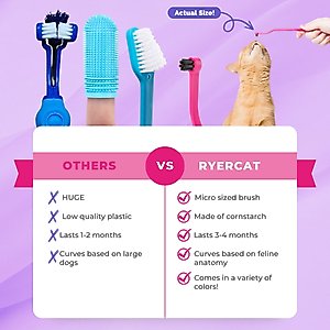 RYERCAT Dual Sided Cat Dental Toothbrush, Lavender