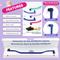 Show in main carousel: RYERCAT Dual Sided Cat Dental Toothbrush, Lavender slide 3 of 9