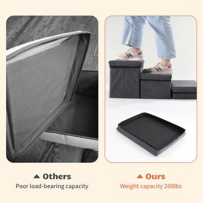 Show full view: RYPetmia 3-Step Foldable Dog Stairs with Storage, Gray slide 8 of 11