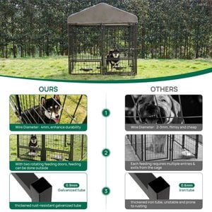 RYPetmia Outdoor Metal Dog Kennel with Roof, Black, Large: 4.5 x 4.5 x 4.9-ft