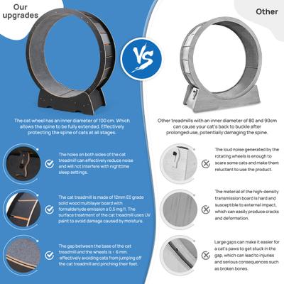 Show full view: RYPetmia Running Wheel Cat Treadmill with Catnip, Large: 45-in, Black slide 4 of 10