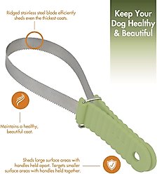 Safari Dual-Sided Shedding Blade Dog Grooming Tool slide 2 of 7