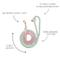 Show in main carousel: Sassy Woof Rope Dog Leash, La Jolie Fleur slide 5 of 6