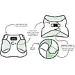 Show in main carousel: Sassy Woof Smitten Kittens Cat Harness, Small slide 6 of 6