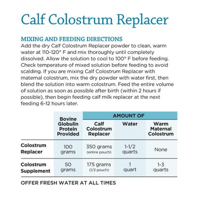 Show full view: Sav-A-Caf Colostrum Replacer 100, 350-g pouch slide 7 of 8