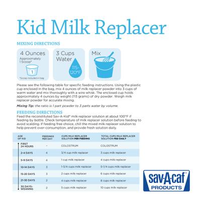 Show full view: Sav-A-Caf Sav-A-Kid Goat Milk Replacer, 25-lb bag slide 6 of 9