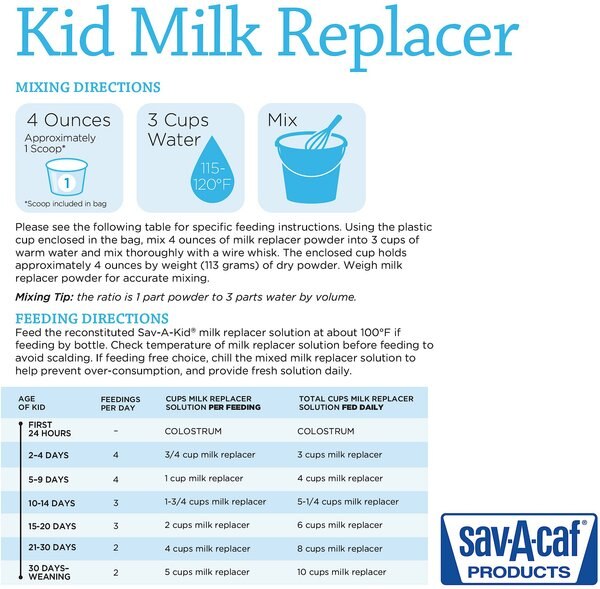 Sav-A-Caf Sav-A-Kid Goat Milk Replacer