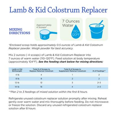 Show full view: Sav-A-Caf Sav-A-Lam Sav-A-Kid Lamb & Kid Colostrum Replacer, 10-oz pouch slide 7 of 8