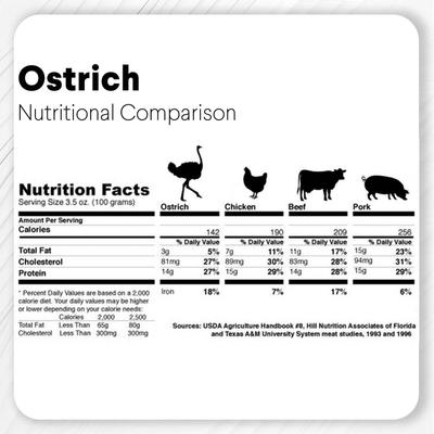 Show full view: Savannah Pet Food Crunchy Ostrich Trachea Cuts Dog Treats, 3 count slide 7 of 8