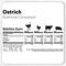 Show in main carousel: Savannah Pet Food Hypoallergenic Immune Boosting Grapefruit Ostrich Bites Dog Treats, 3-oz pouch slide 8 of 10