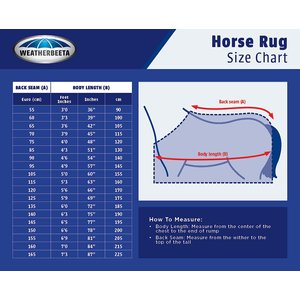 Saxon Defiant 600D Standard Neck Lite Horse Blanket, Navy Plaid, 72-in