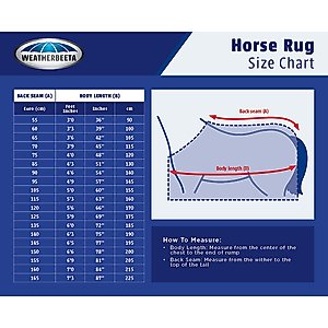 Saxon Defiant 600D Standard Neck Lite Horse Blanket, Navy Plaid, 84-in