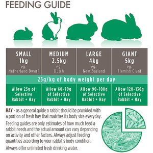 Science Selective House Rabbit Food, 3.3-lb bag