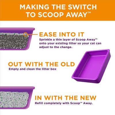 Show full view: Scoop Away Clump & Lock Scented Clumping Clay Cat Litter, 14-lb box, bundle of 3 slide 6 of 8