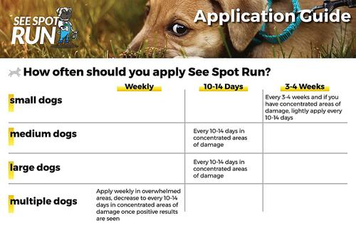 Show full view: See Spot Run Dog Urine Grass Saver, 32-fl oz bottle slide 4 of 6